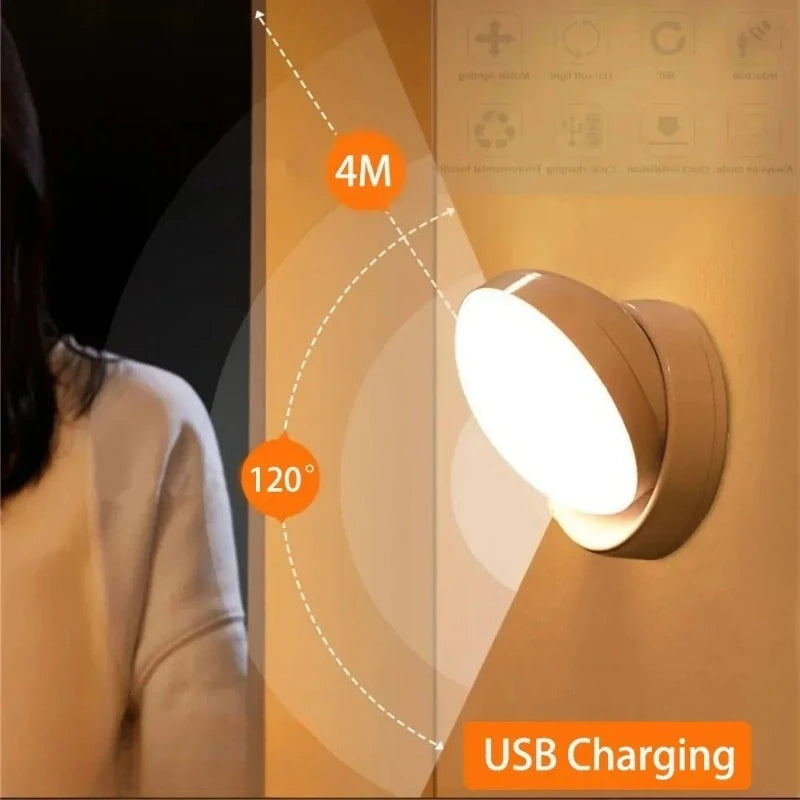 USB Rechargeable Motion Sensor LED Night Light